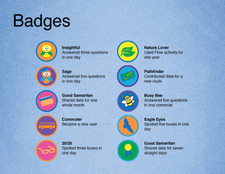 Badges